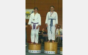 Championnat de France UGSEL