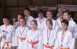 3ème journée de la coupe Lozère 2013